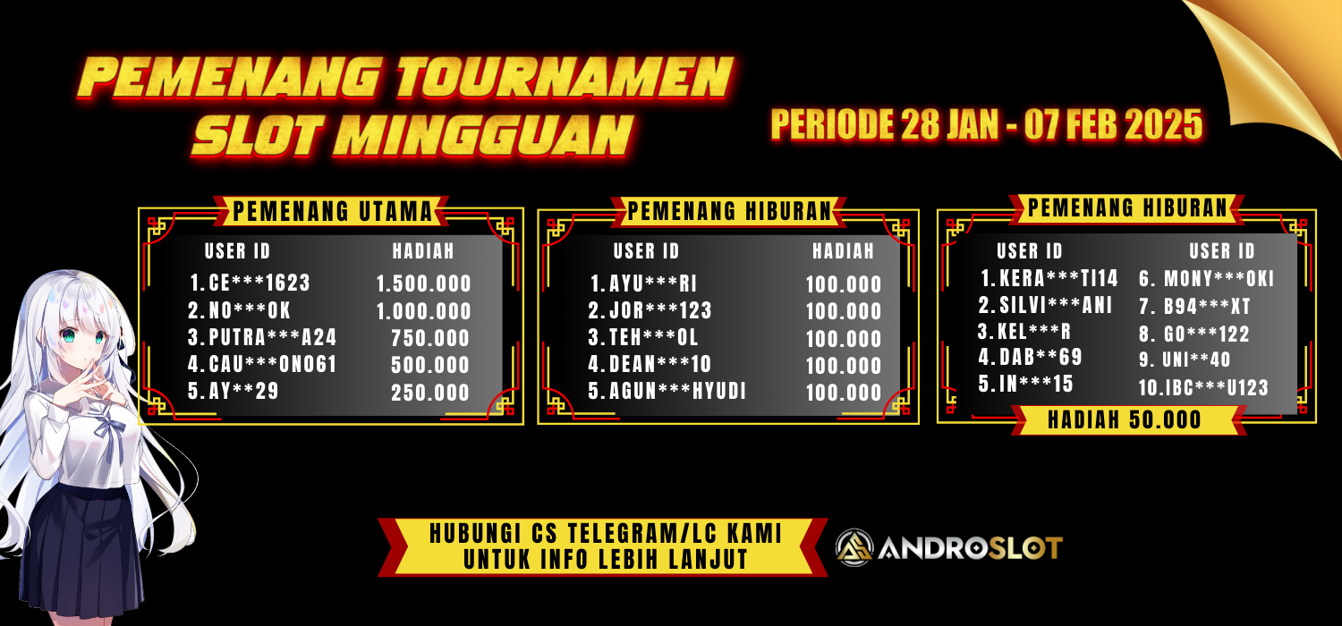 androslot tournament